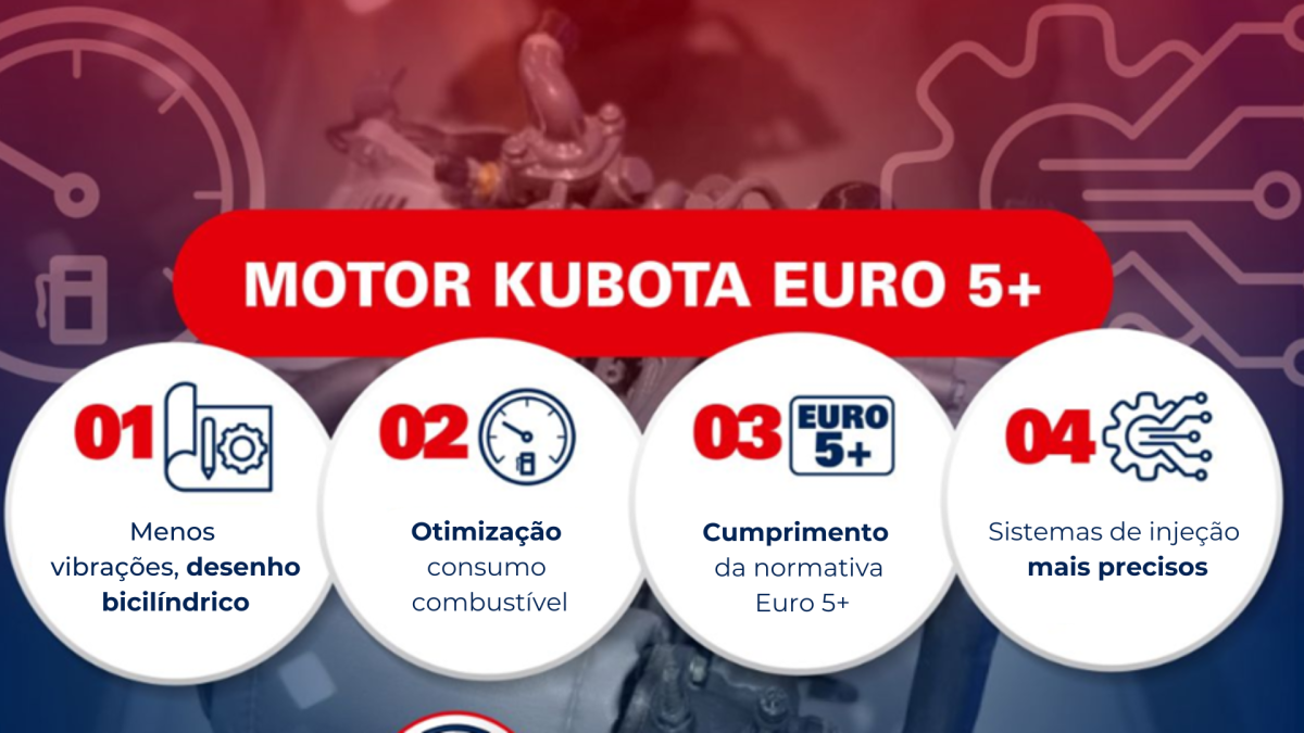 Infografia com vantagens do motor Kubota 5+ - AIXAM